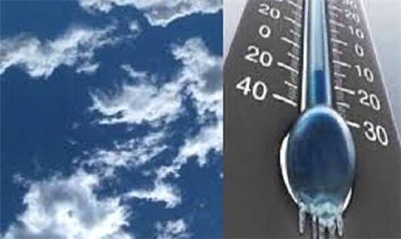 هوای اصفهان روزهای پایانی مرداد خنک می‌شود