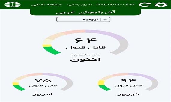 شاخص وضعیت کیفیت هوای ارومیه قابل قبول است