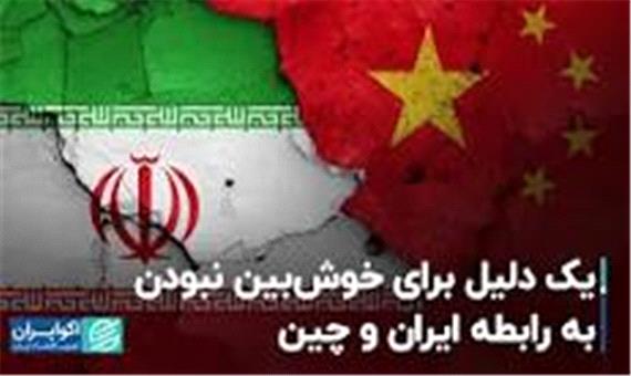 کنفرانس توسعه اقتصادی ایران و چین؛ معرفی فرصت‌های سرمایه‌گذاری اردبیل