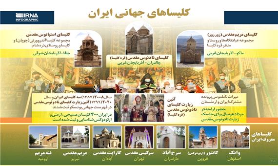 کلیساهای جهانی ایران