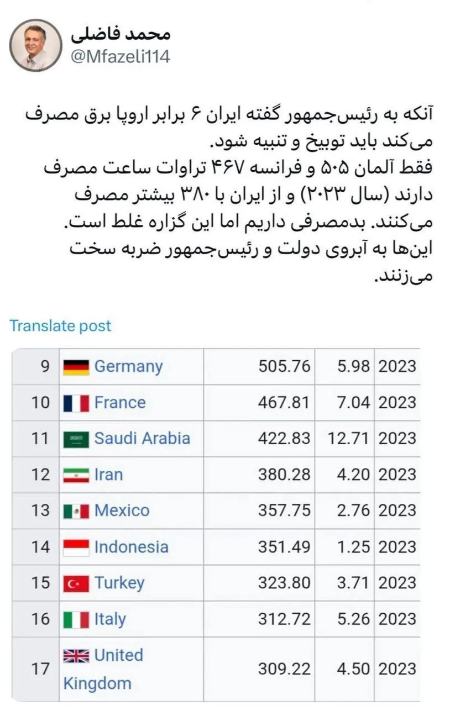 پیام آذری