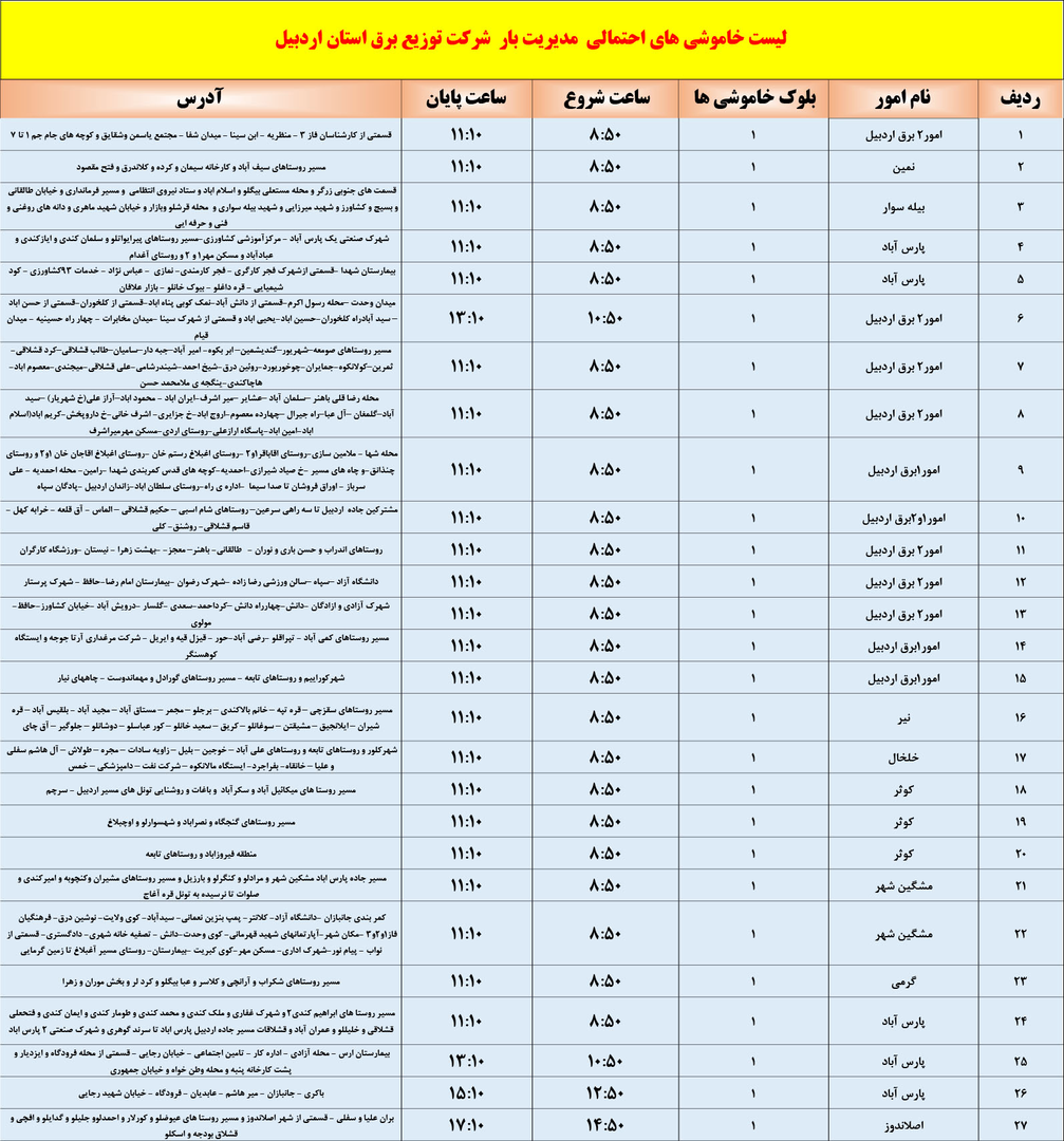 پیام آذری