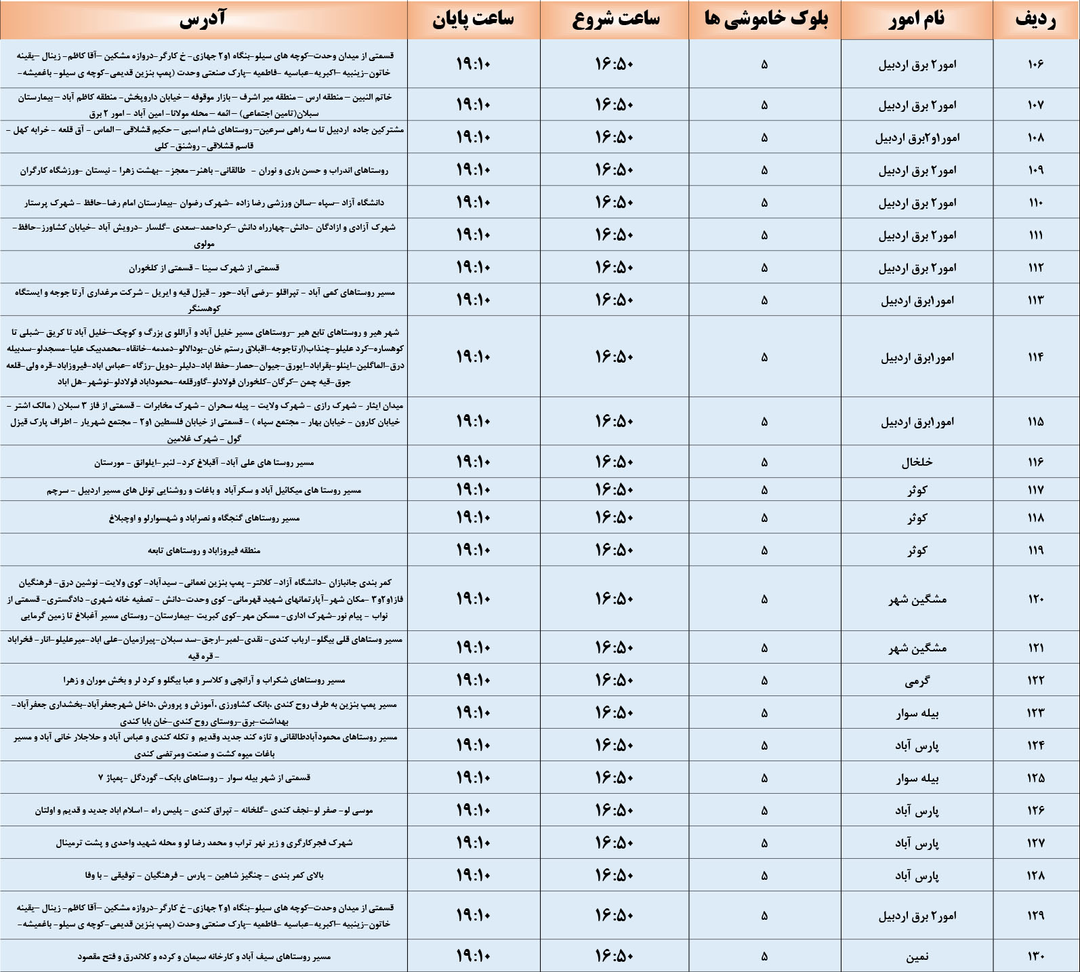 پیام آذری
