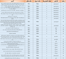 پیام آذری