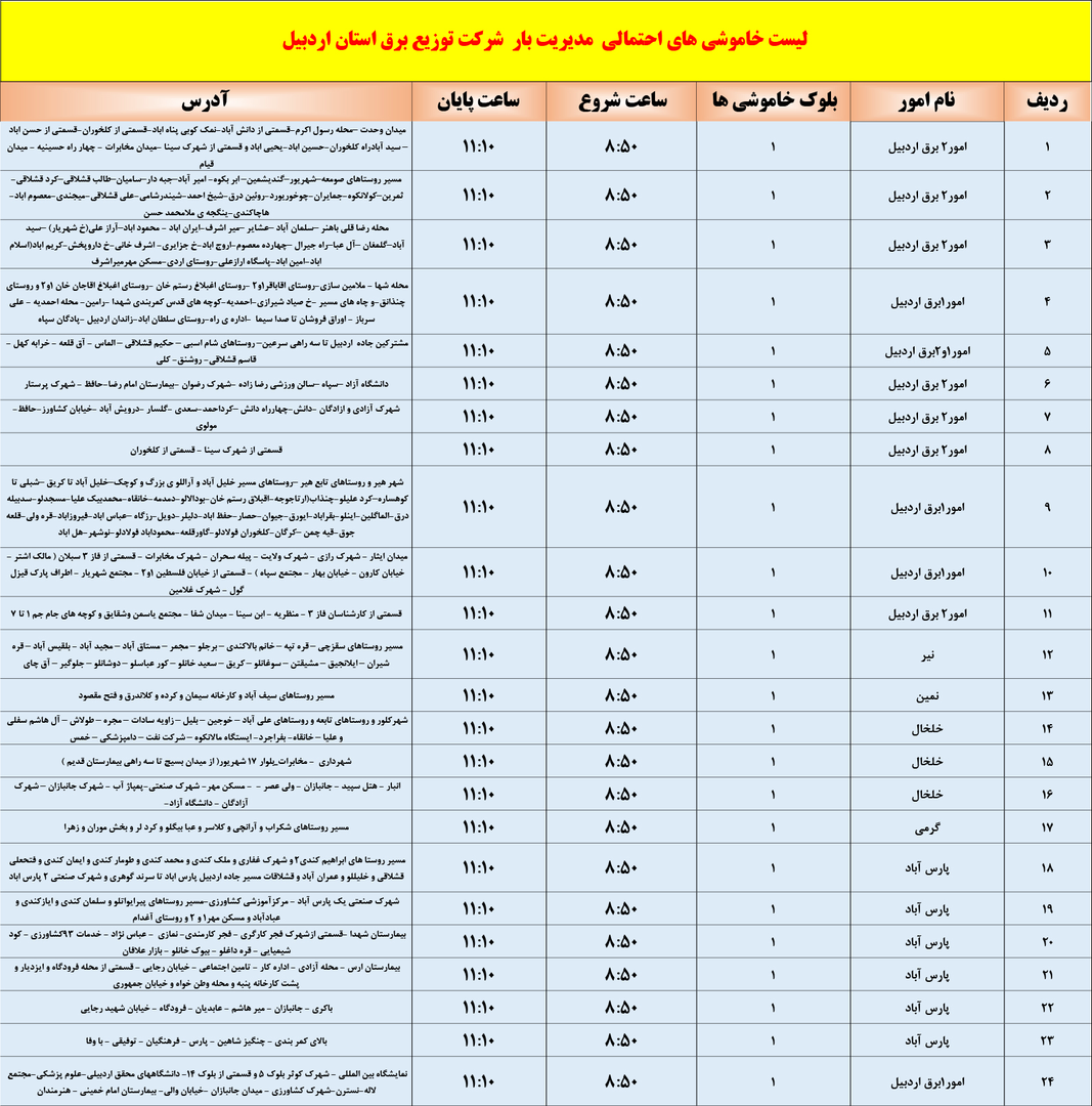 پیام آذری