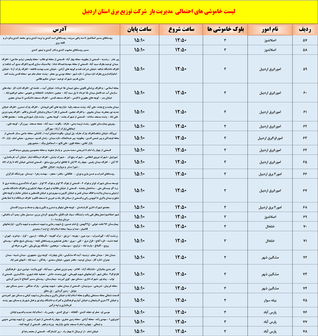 پیام آذری