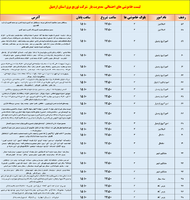 پیام آذری