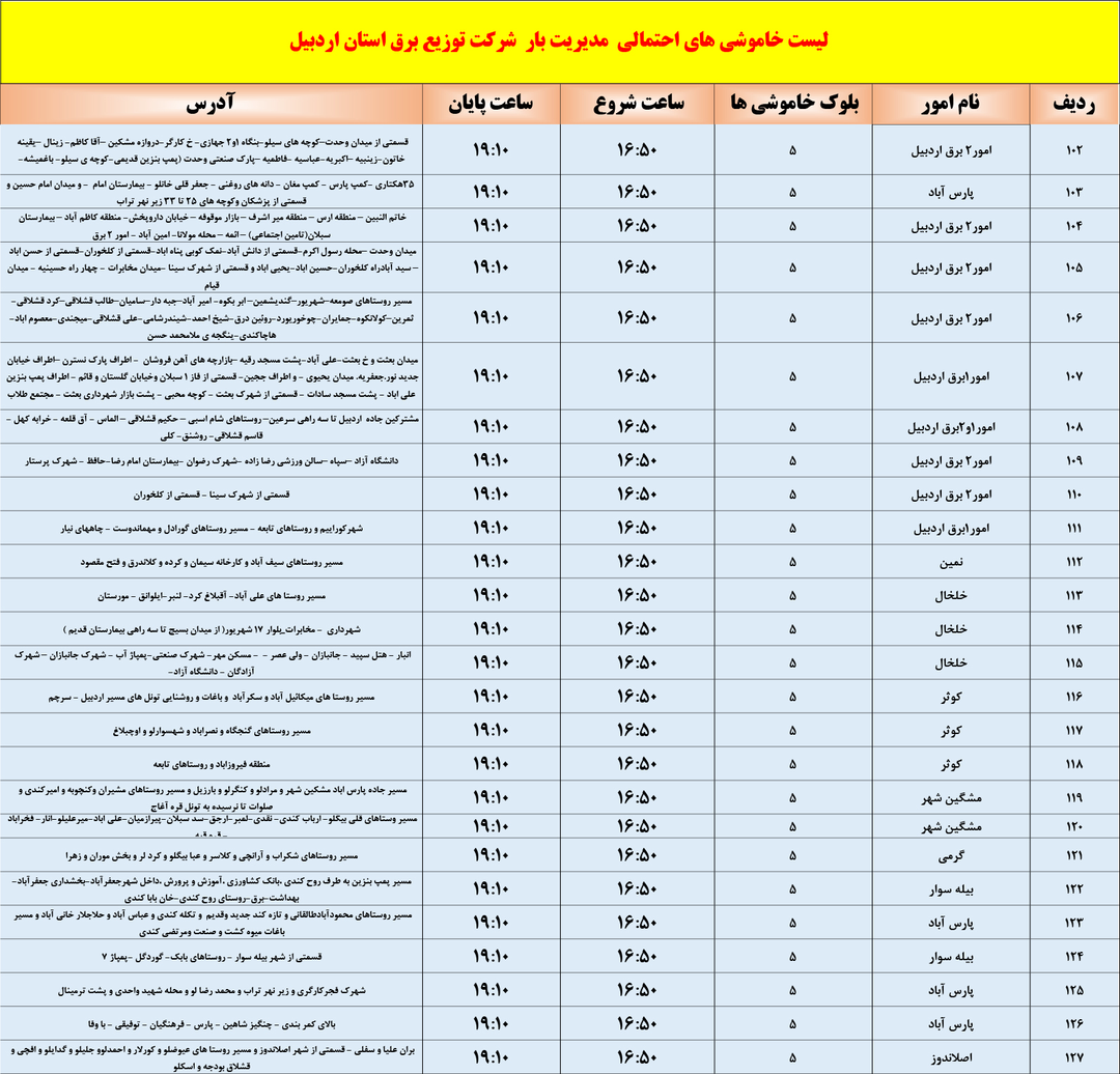 پیام آذری