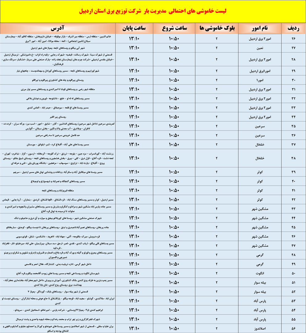 پیام آذری