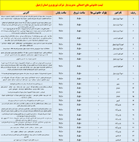 پیام آذری
