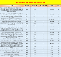 پیام آذری