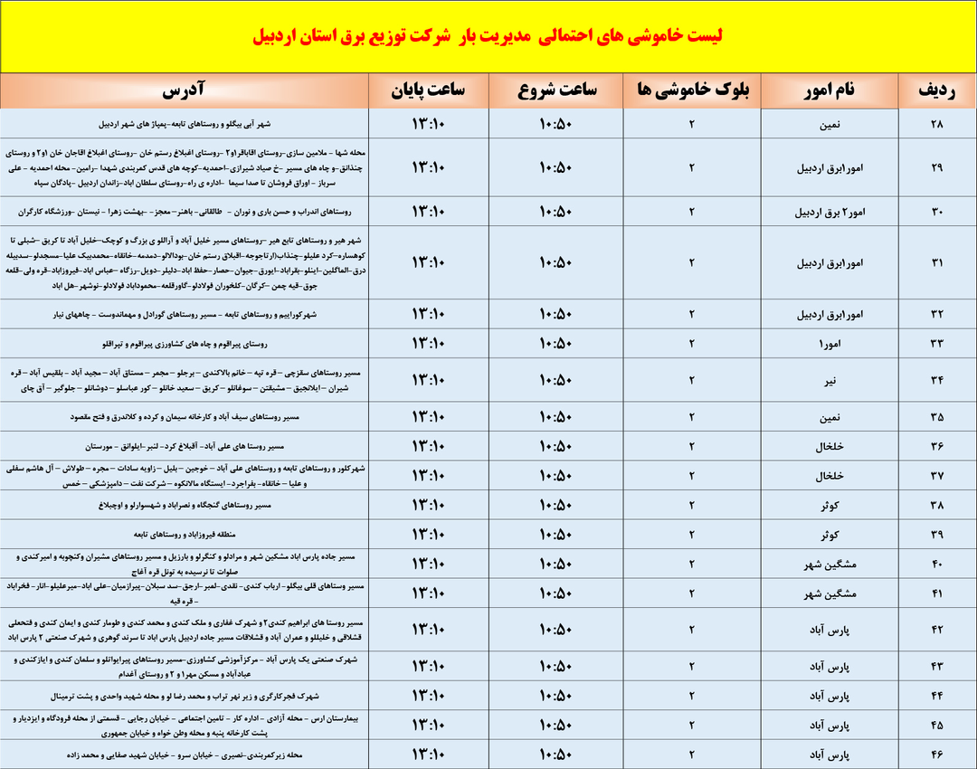 پیام آذری