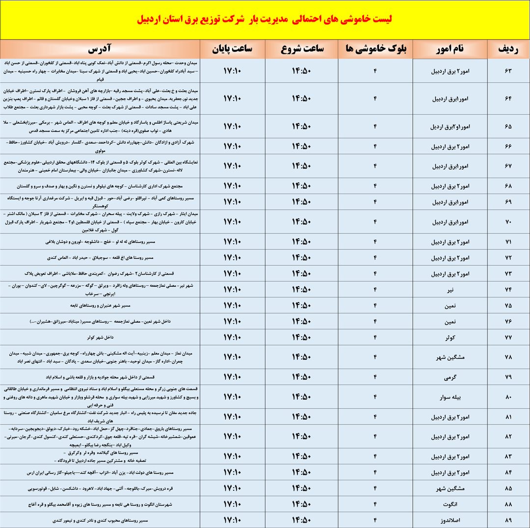 پیام آذری