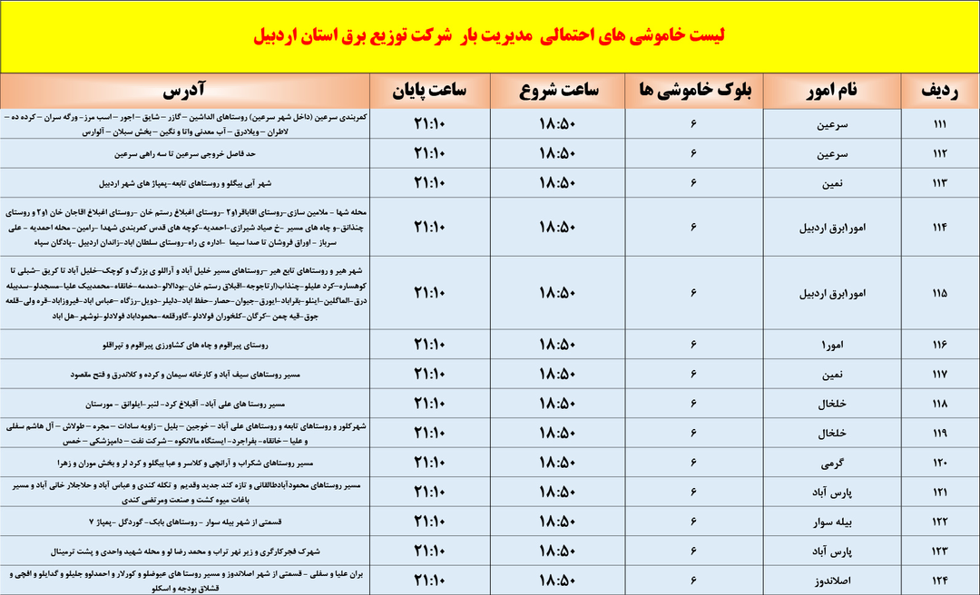 پیام آذری