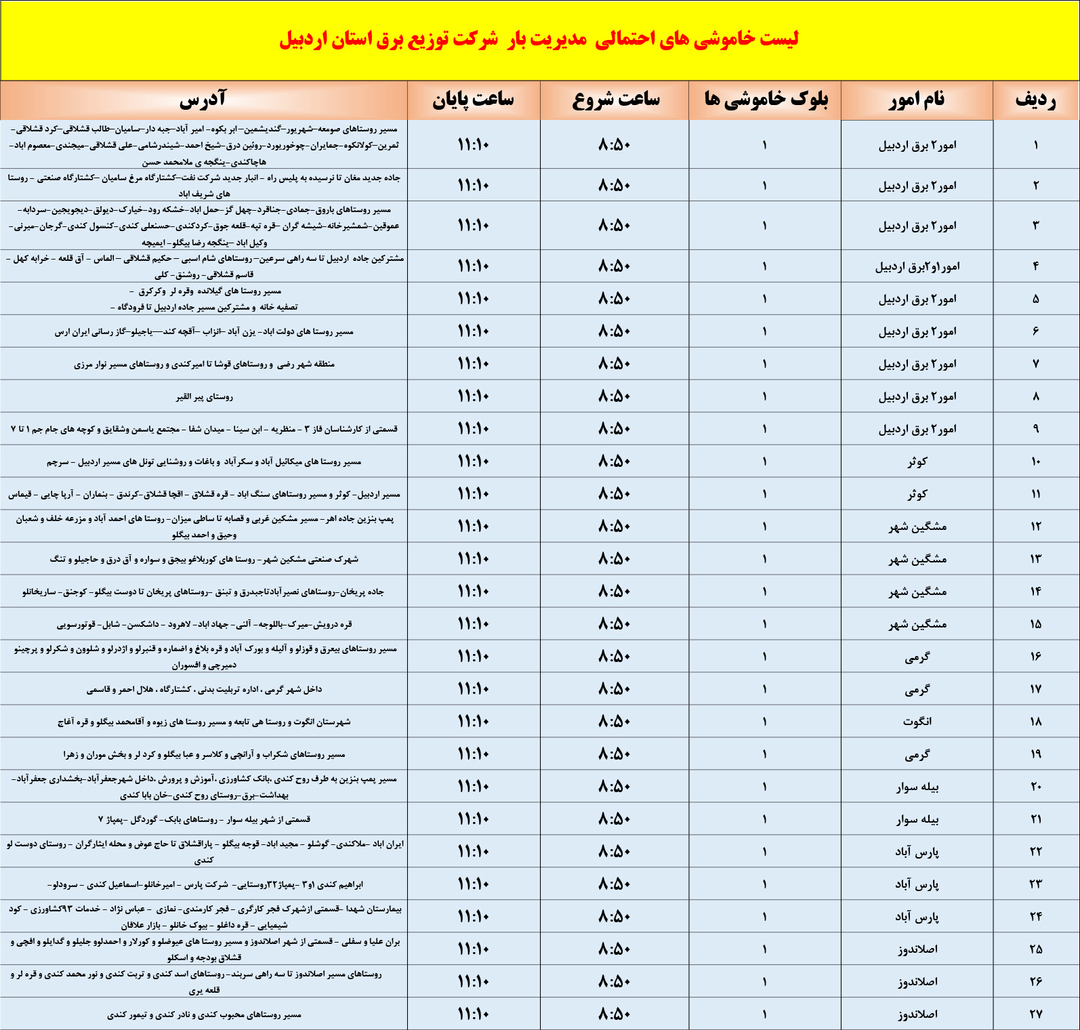 پیام آذری