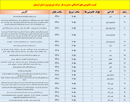 پیام آذری