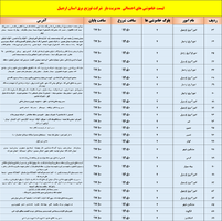 پیام آذری