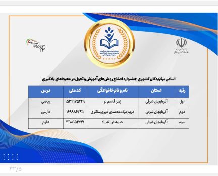کسب سه عنوان برتر جشنواره ملی توسط معلمان آذربایجان‌شرقی