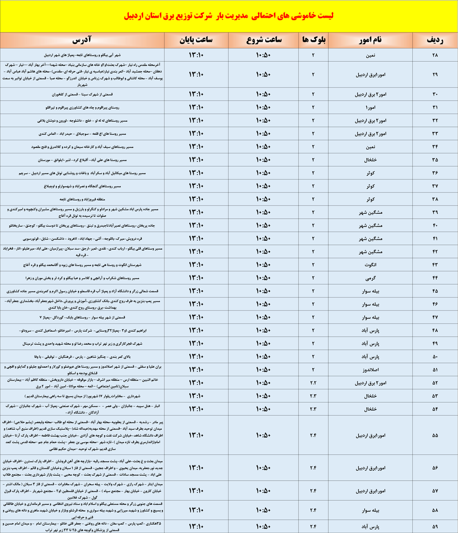 پیام آذری