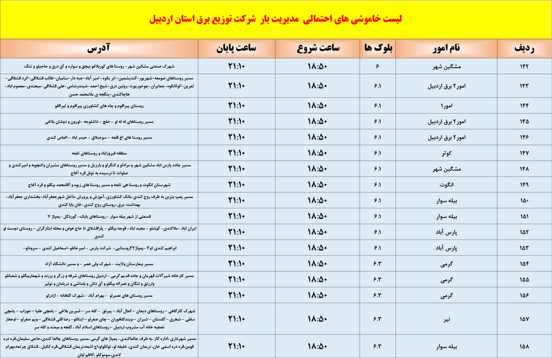 پیام آذری