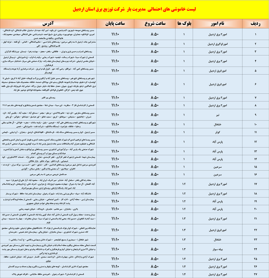 پیام آذری