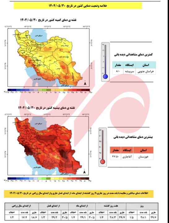 پیام آذری