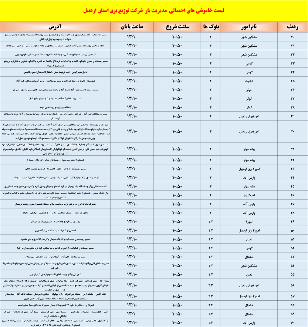 پیام آذری