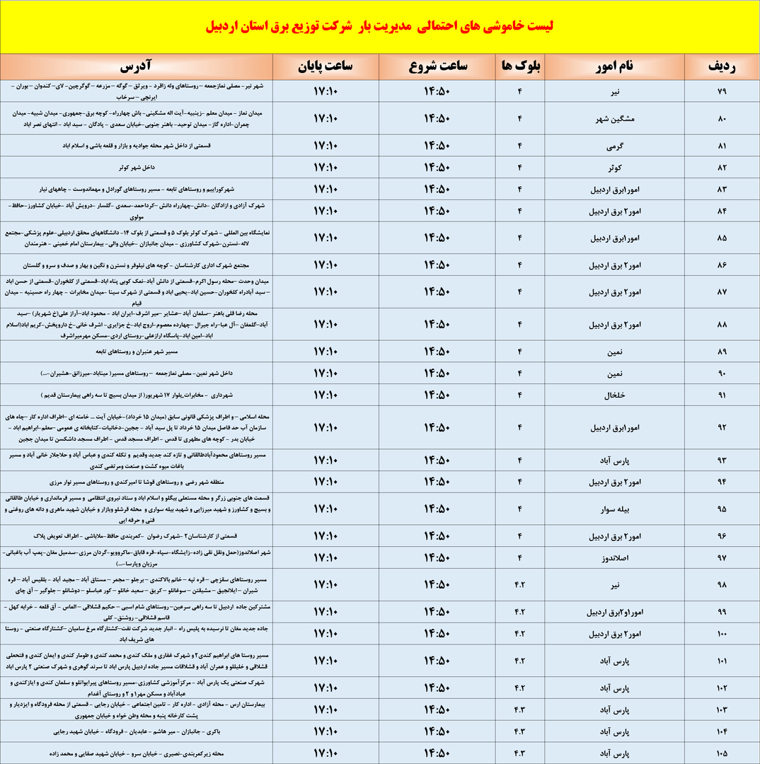 پیام آذری