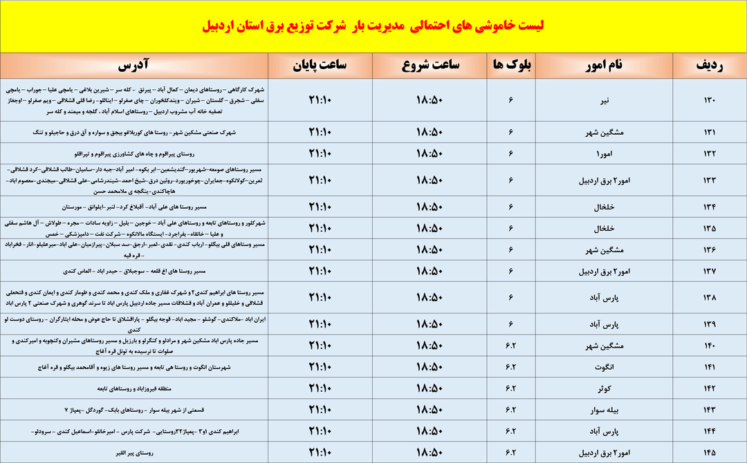 پیام آذری