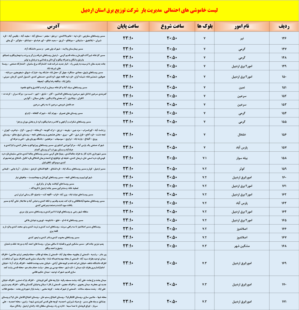 پیام آذری