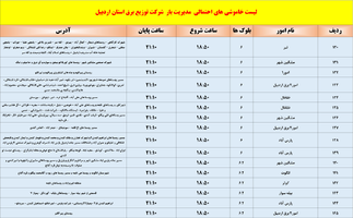 پیام آذری