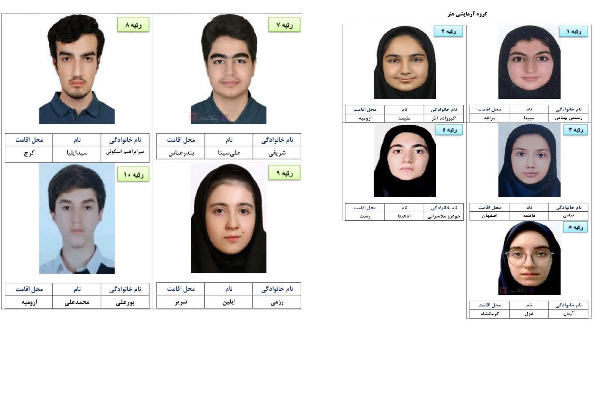 پیام آذری