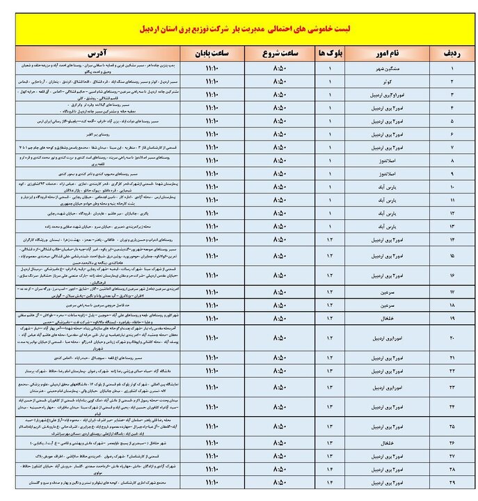 پیام آذری