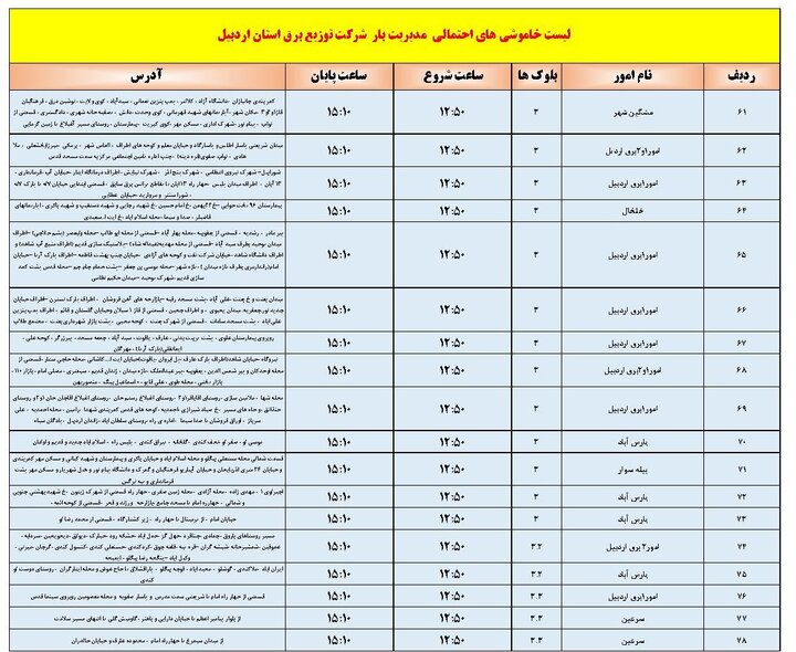 پیام آذری