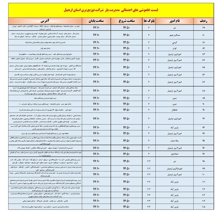 پیام آذری
