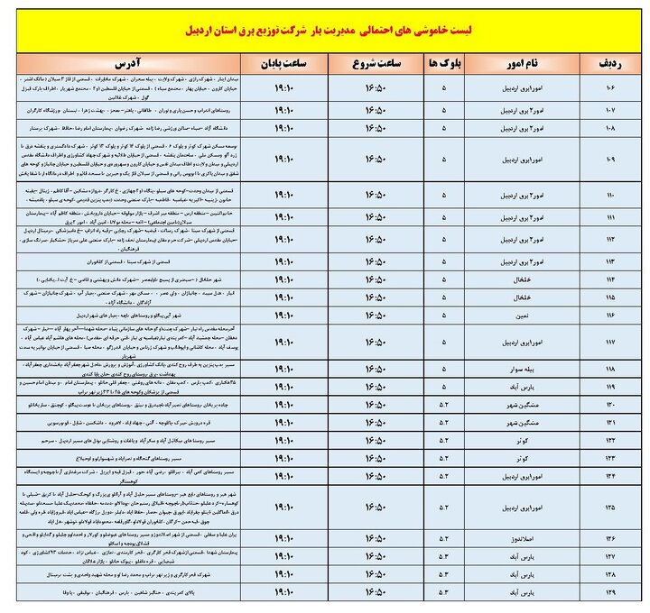 پیام آذری
