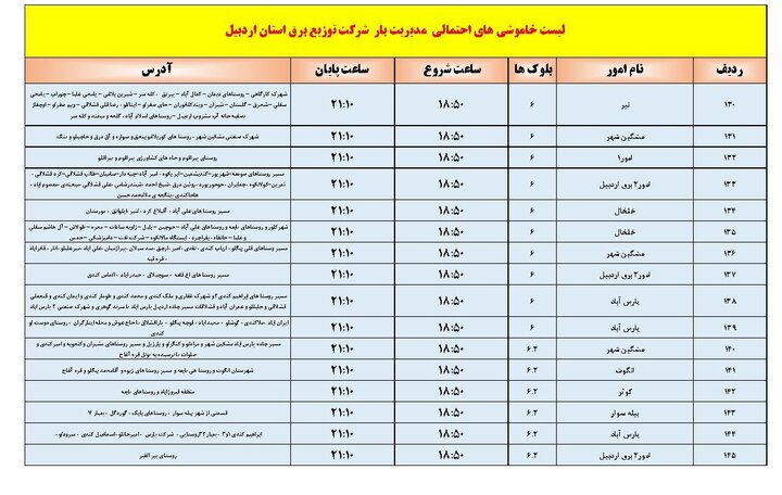 پیام آذری