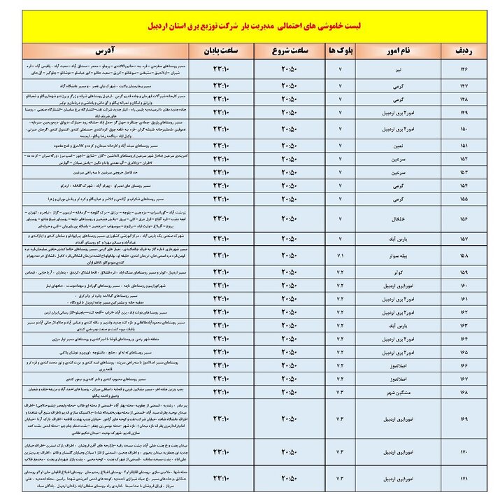 پیام آذری