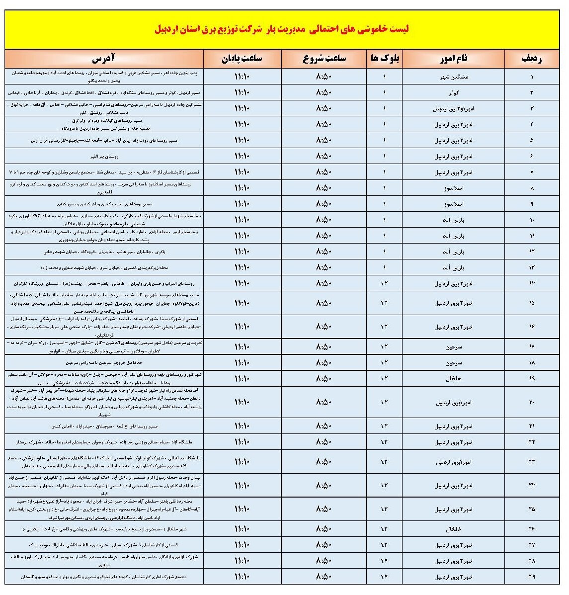 پیام آذری