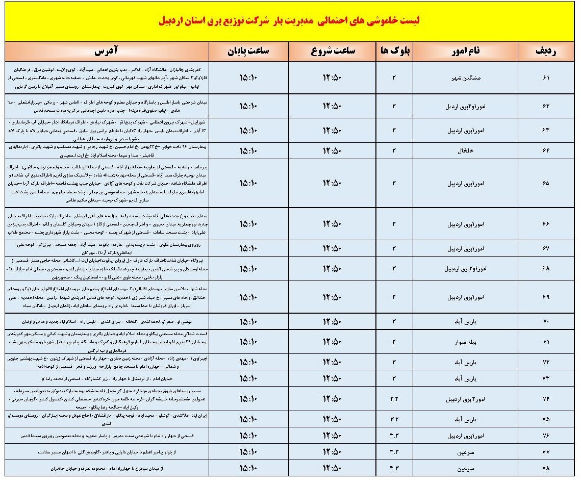 پیام آذری