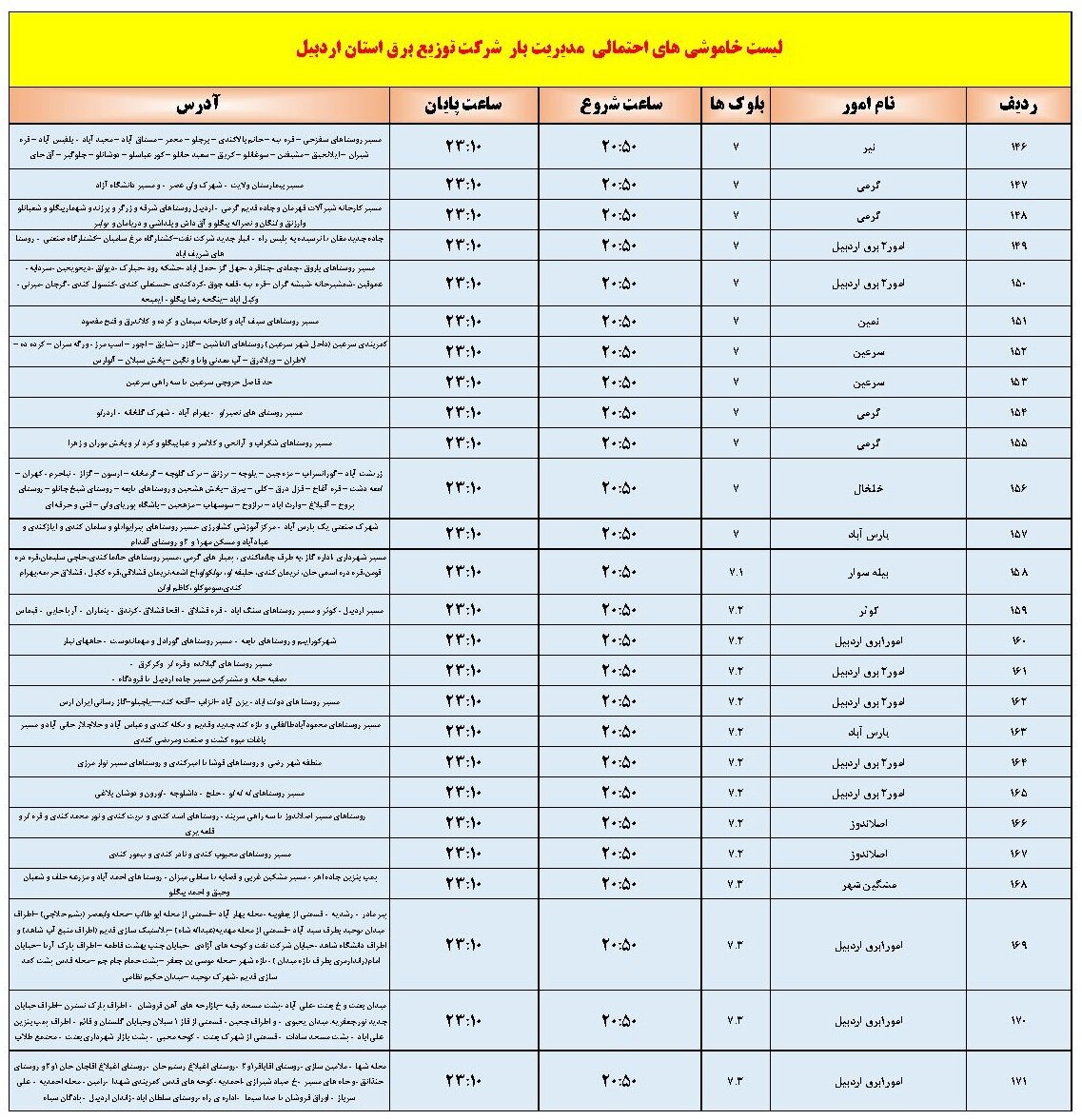 پیام آذری