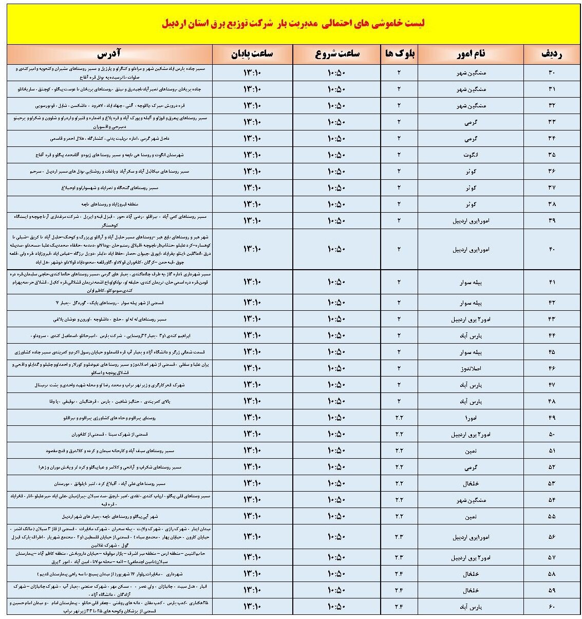 پیام آذری