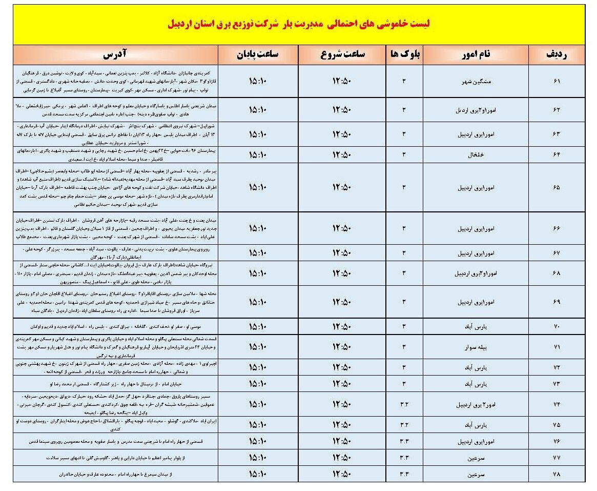پیام آذری
