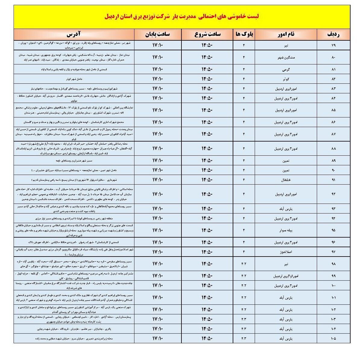 پیام آذری