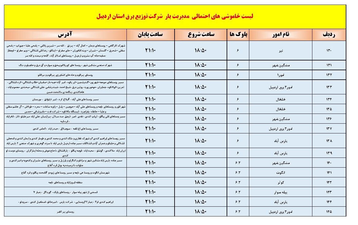 پیام آذری