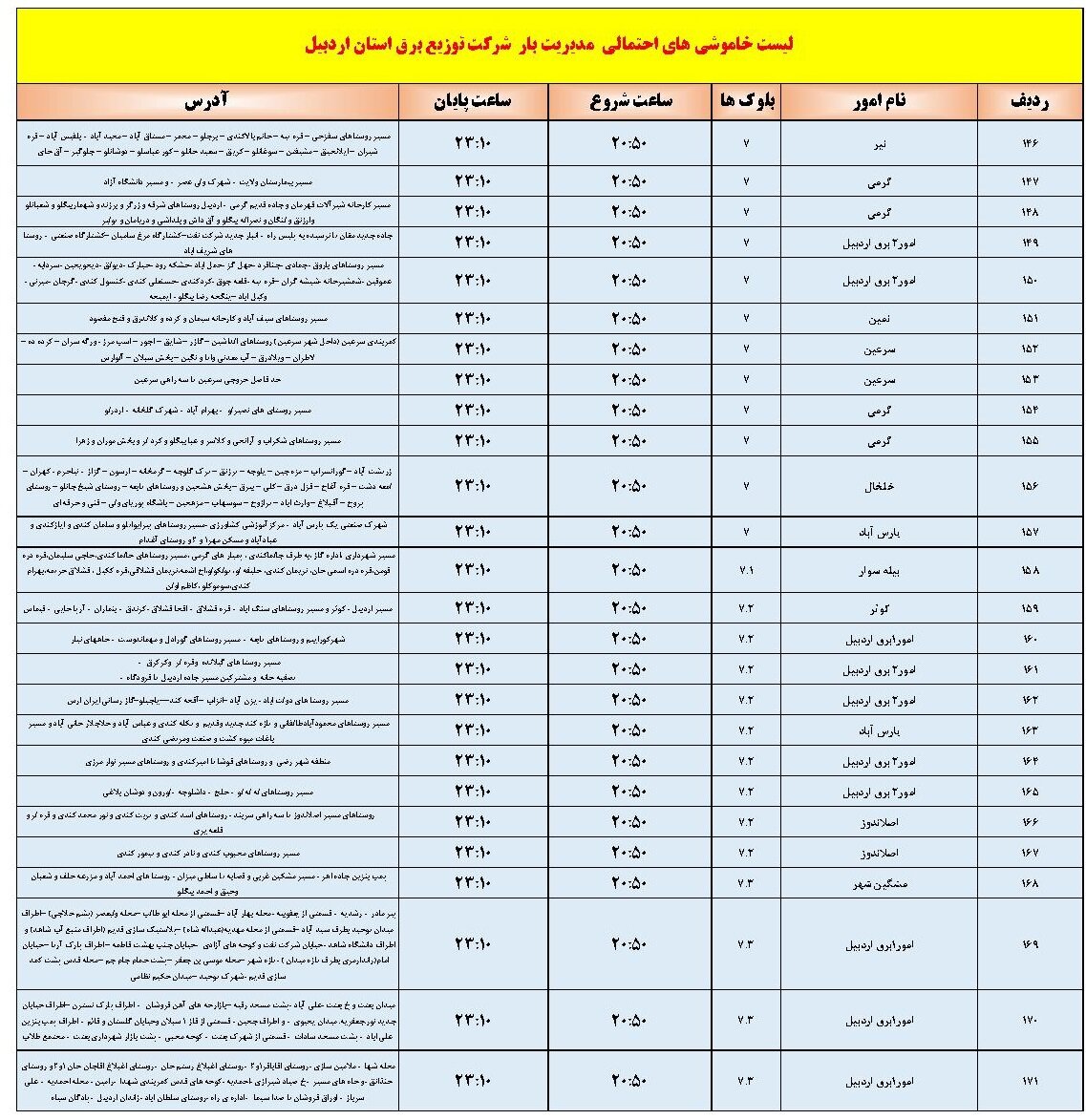 پیام آذری