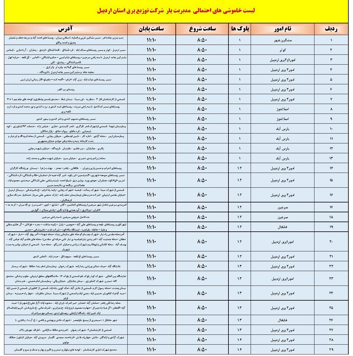 پیام آذری