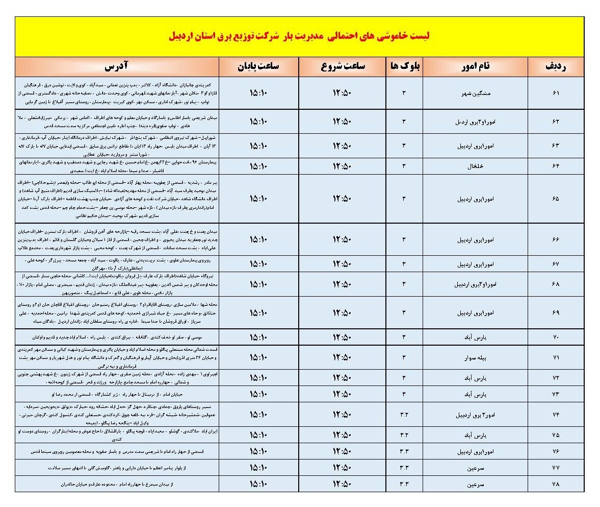 پیام آذری