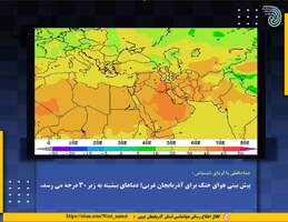 پیام آذری