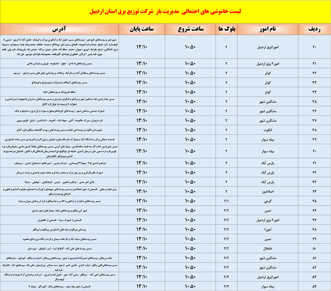 پیام آذری